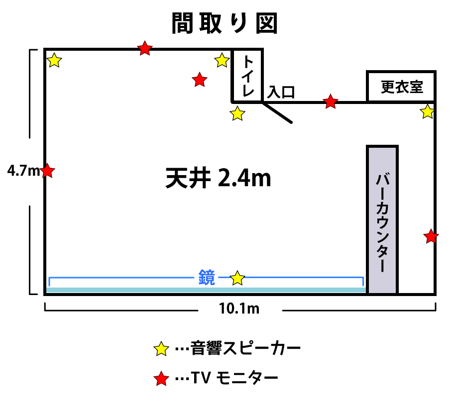 ダンススタジオ エムズへ間取り図